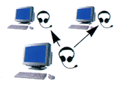 multimedia1.gif (6751 Byte)