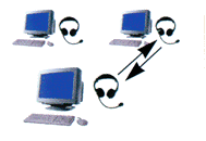 multimedia2.gif (6842 Byte)