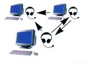 multimedia4.gif (7372 Byte)